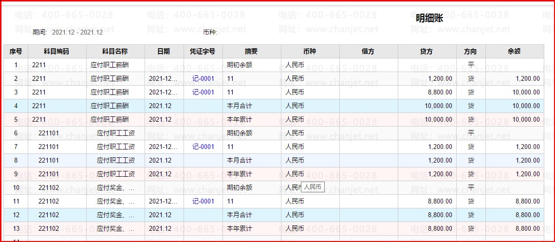 _ϸĿ¼Ŀд_ϸǷҪĩϸ