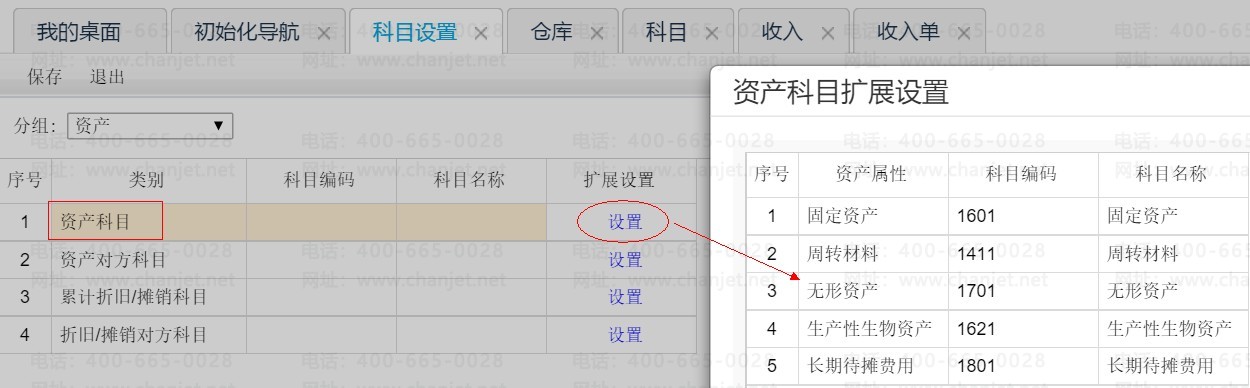 _ôдƾ֤Ŀ_ƾ֤ôԶĿ