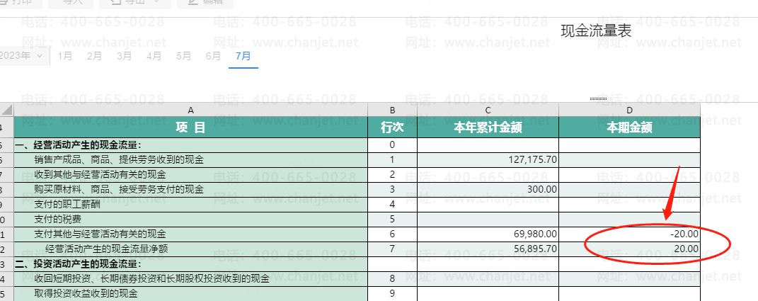 ƾ֤ηֽ¼_ƾ֤Ϣô_