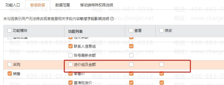 οҵԱܲ鿴ɱͽȨޣ__οҵԱܲ鿴ɱͽȨޣ