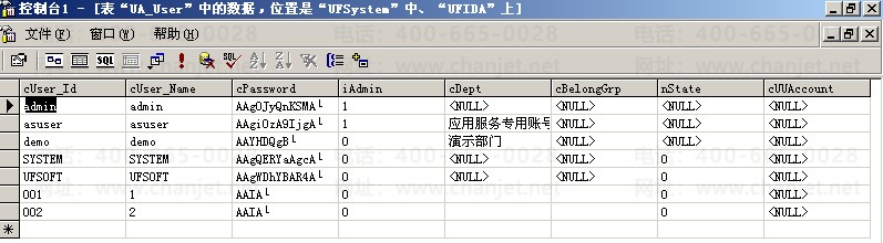 ����T3����admin���룬ϵͳ����Ա������������ô������ͼ����ϸ�������(ͼ15)