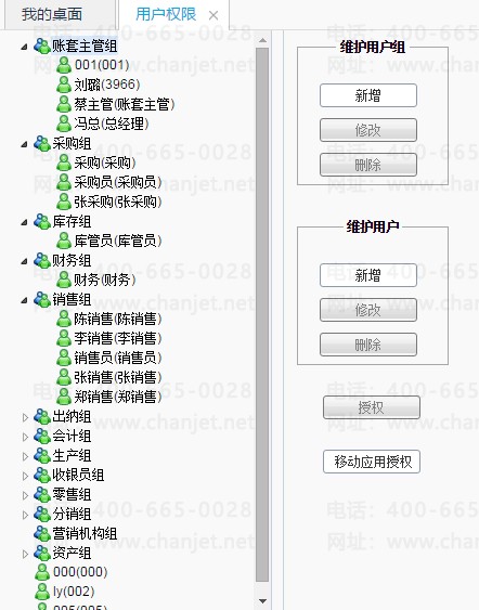 ����ͨT+Ȩ�޵ĵ��뵼����T+����Ȩ�޵���������(ͼ1)