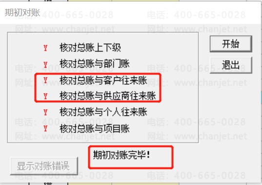 T3���˺���ϸ�˶��˲�ƽ��δ���������ʱ�˲�ƽ(ͼ9)